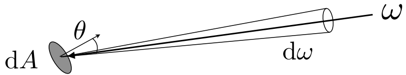 image-20210418140012081